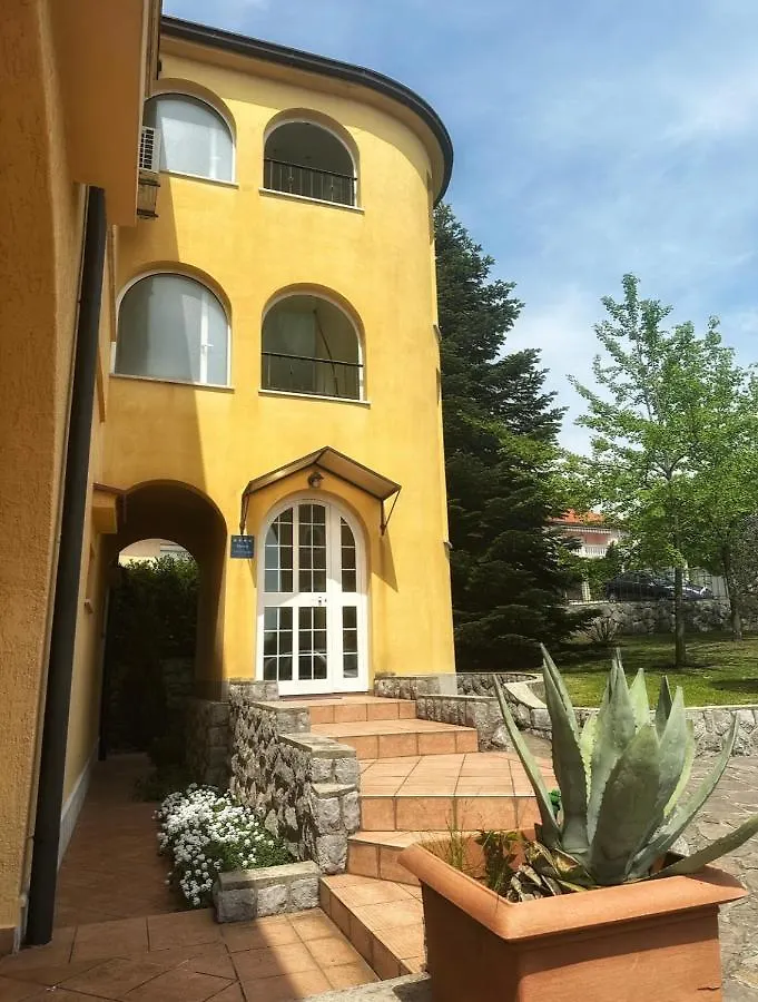 Ancora Apartment Rijeka